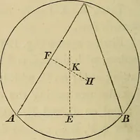 An illustration from Appleton's cyclopædia of drawing, designed as a textbook for the mechanic, architect, engineer, and surveyor (1866)