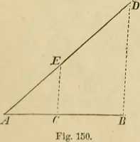 An illustration from Appleton's cyclopædia of drawing, designed as a textbook for the mechanic, architect, engineer, and surveyor (1866)