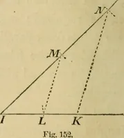 Picture 90 of 436 from Appleton's cyclopædia of drawing, designed as a textbook for the mechanic, architect, engineer, and surveyor (1866), leaf 87