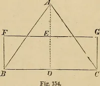 An illustration from Appleton's cyclopædia of drawing, designed as a textbook for the mechanic, architect, engineer, and surveyor (1866)