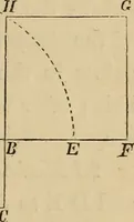 An illustration from Appleton's cyclopædia of drawing, designed as a textbook for the mechanic, architect, engineer, and surveyor (1866)