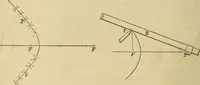 An illustration from Appleton's cyclopædia of drawing, designed as a textbook for the mechanic, architect, engineer, and surveyor (1866)
