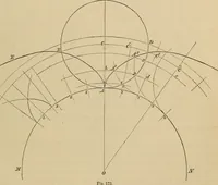 An illustration from Appleton's cyclopædia of drawing, designed as a textbook for the mechanic, architect, engineer, and surveyor (1866)