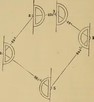 Picture 158 of 1376 from Appletons' cyclopædia of technical drawing (1896), leaf 103