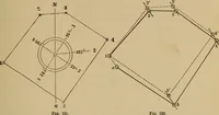 Picture 159 of 1376 from Appletons' cyclopædia of technical drawing (1896), leaf 104