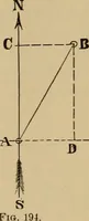 Picture 161 of 1376 from Appletons' cyclopædia of technical drawing (1896), leaf 104