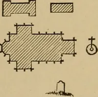 Picture 172 of 1376 from Appletons' cyclopædia of technical drawing (1896), leaf 114