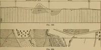 Picture 180 of 1376 from Appletons' cyclopædia of technical drawing (1896), leaf 120