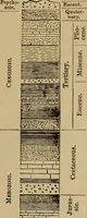Picture 190 of 1376 from Appletons' cyclopædia of technical drawing (1896), leaf 126