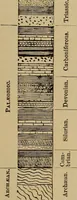 Picture 191 of 1376 from Appletons' cyclopædia of technical drawing (1896), leaf 126