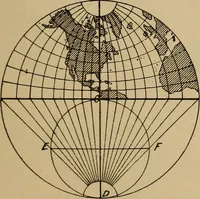 Picture 194 of 1376 from Appletons' cyclopædia of technical drawing (1896), leaf 128
