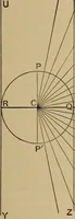 Picture 197 of 1376 from Appletons' cyclopædia of technical drawing (1896), leaf 130