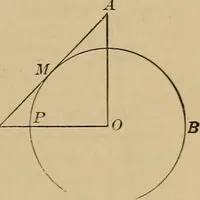 Picture 198 of 1376 from Appletons' cyclopædia of technical drawing (1896), leaf 130