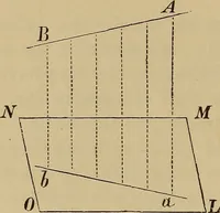 Picture 203 of 1376 from Appletons' cyclopædia of technical drawing (1896), leaf 139