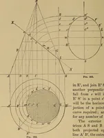 Picture 210 of 1376 from Appletons' cyclopædia of technical drawing (1896), leaf 145