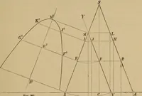Picture 211 of 1376 from Appletons' cyclopædia of technical drawing (1896), leaf 146