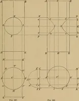 Picture 216 of 1376 from Appletons' cyclopædia of technical drawing (1896), leaf 148
