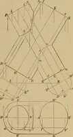 Picture 218 of 1376 from Appletons' cyclopædia of technical drawing (1896), leaf 150