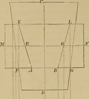 Picture 223 of 1376 from Appletons' cyclopædia of technical drawing (1896), leaf 155