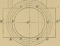 Picture 224 of 1376 from Appletons' cyclopædia of technical drawing (1896), leaf 155