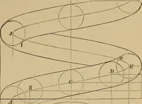 Picture 229 of 1376 from Appletons' cyclopædia of technical drawing (1896), leaf 158