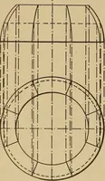 Picture 236 of 1376 from Appletons' cyclopædia of technical drawing (1896), leaf 161