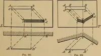 Picture 241 of 1376 from Appletons' cyclopædia of technical drawing (1896), leaf 164