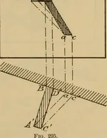 Picture 244 of 1376 from Appletons' cyclopædia of technical drawing (1896), leaf 165