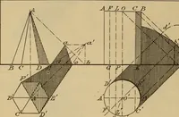 Picture 251 of 1376 from Appletons' cyclopædia of technical drawing (1896), leaf 167