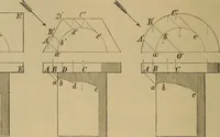 Picture 253 of 1376 from Appletons' cyclopædia of technical drawing (1896), leaf 169