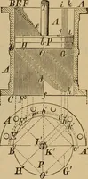 Picture 255 of 1376 from Appletons' cyclopædia of technical drawing (1896), leaf 170