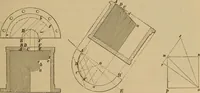 Picture 256 of 1376 from Appletons' cyclopædia of technical drawing (1896), leaf 170