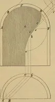 Picture 258 of 1376 from Appletons' cyclopædia of technical drawing (1896), leaf 171