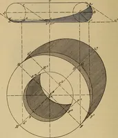 Picture 261 of 1376 from Appletons' cyclopædia of technical drawing (1896), leaf 173