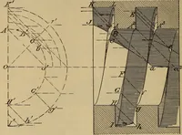 Picture 264 of 1376 from Appletons' cyclopædia of technical drawing (1896), leaf 175