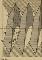 Picture 266 of 1376 from Appletons' cyclopædia of technical drawing (1896), leaf 176