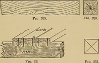 Picture 271 of 1376 from Appletons' cyclopædia of technical drawing (1896), leaf 185