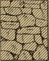Picture 275 of 1376 from Appletons' cyclopædia of technical drawing (1896), leaf 188