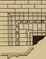 Picture 280 of 1376 from Appletons' cyclopædia of technical drawing (1896), leaf 191