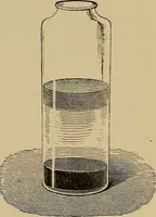 Picture 291 of 1376 from Appletons' cyclopædia of technical drawing (1896), leaf 200