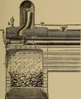 Picture 294 of 1376 from Appletons' cyclopædia of technical drawing (1896), leaf 202