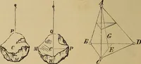 Picture 296 of 1376 from Appletons' cyclopædia of technical drawing (1896), leaf 203