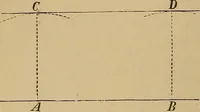 Picture 7 of 1376 from Appletons' cyclopædia of technical drawing (1896), leaf 21