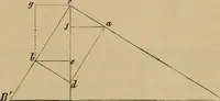 Picture 312 of 1376 from Appletons' cyclopædia of technical drawing (1896), leaf 210