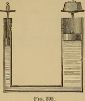 Picture 319 of 1376 from Appletons' cyclopædia of technical drawing (1896), leaf 213
