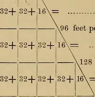 Picture 320 of 1376 from Appletons' cyclopædia of technical drawing (1896), leaf 213