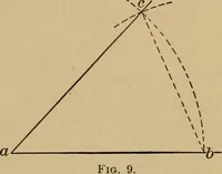 Picture 10 of 1376 from Appletons' cyclopædia of technical drawing (1896), leaf 22