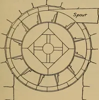Picture 325 of 1376 from Appletons' cyclopædia of technical drawing (1896), leaf 220