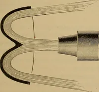 Picture 332 of 1376 from Appletons' cyclopædia of technical drawing (1896), leaf 222