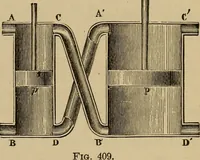 Picture 336 of 1376 from Appletons' cyclopædia of technical drawing (1896), leaf 226